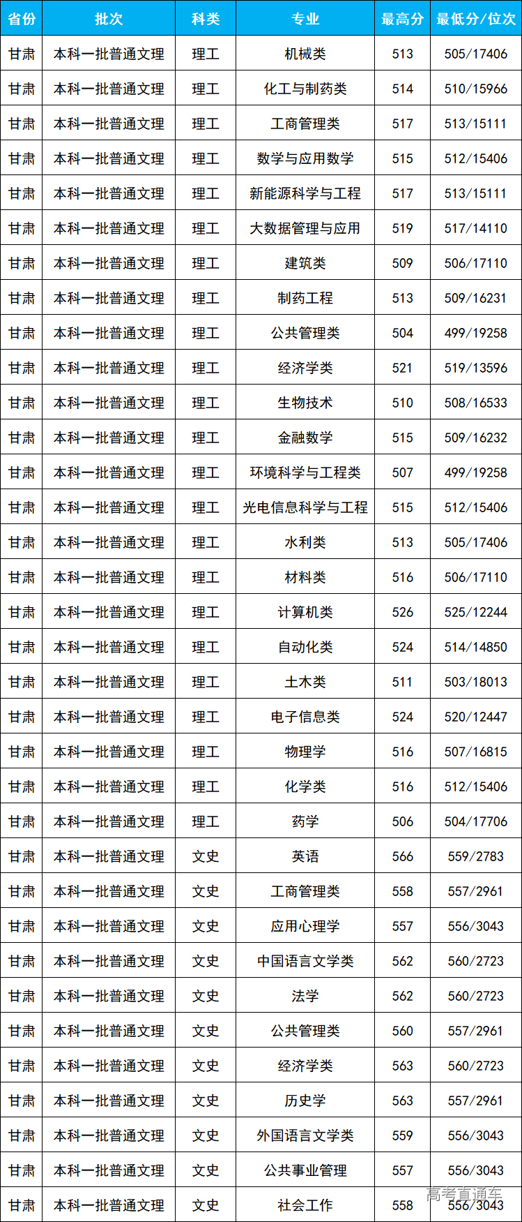 1610085337153072.png image.png