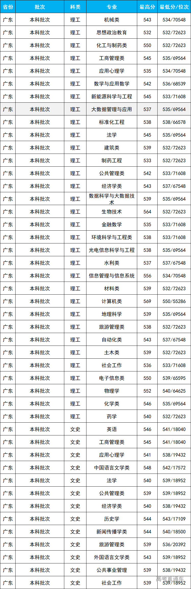 1610085441804650.png image.png