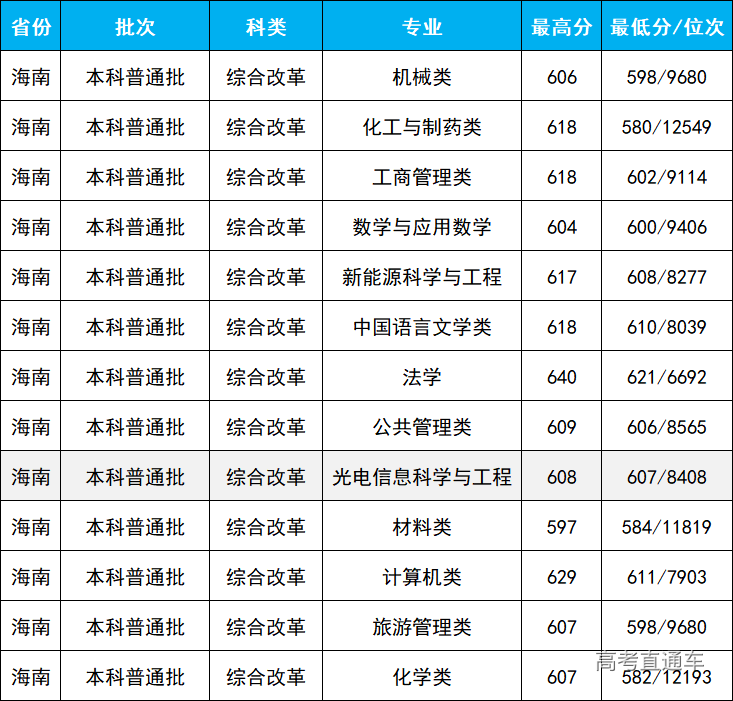 1610086101760176.png image.png