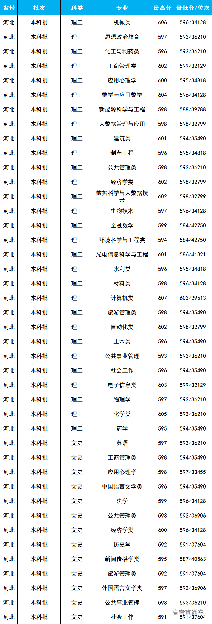 1610086207223929.png image.png