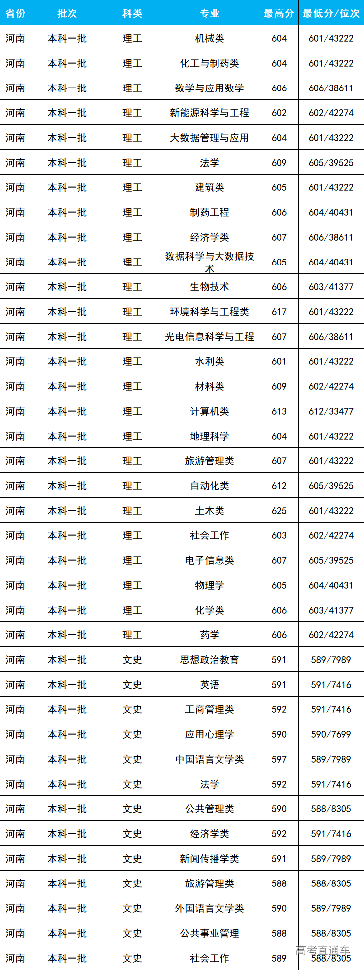 1610086437752475.png image.png