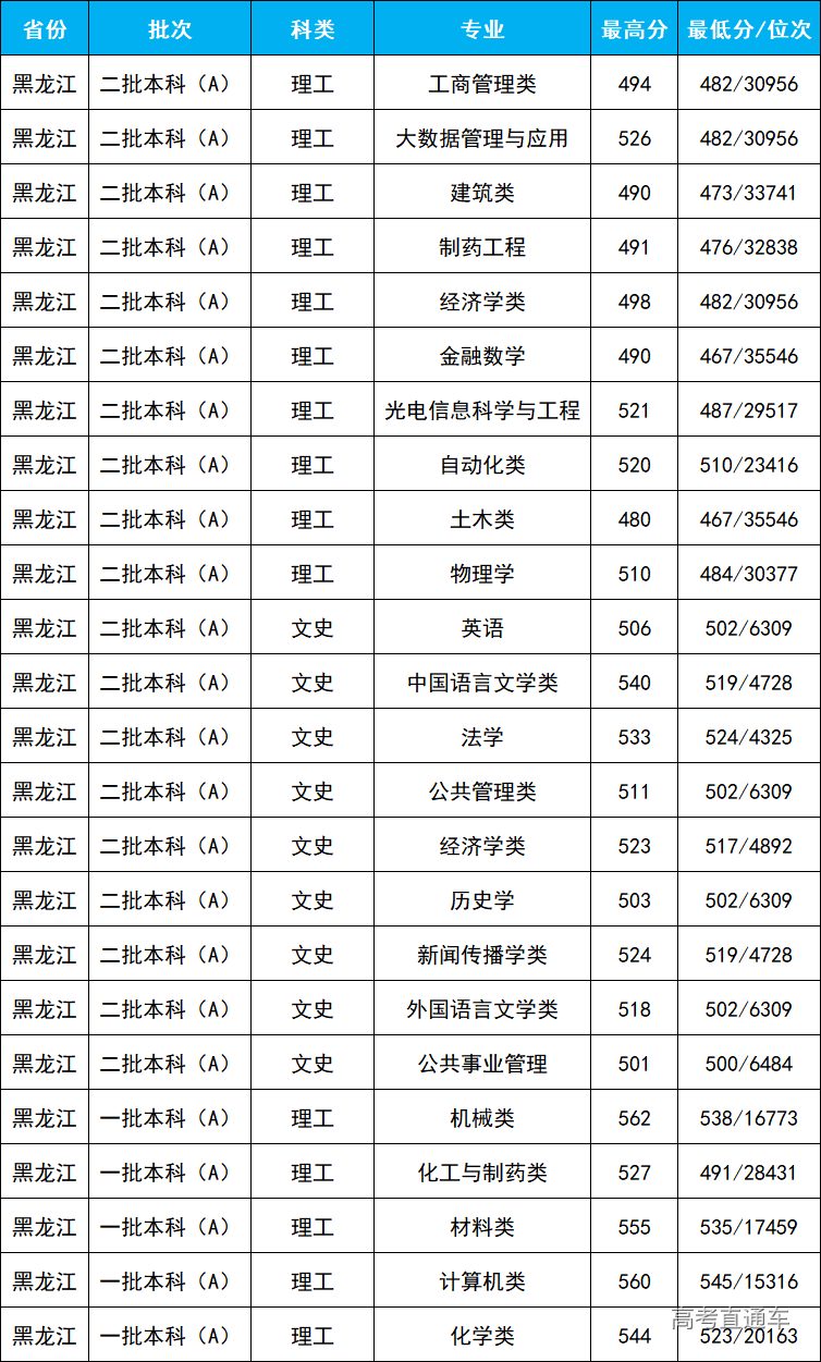 1610086554521612.png image.png