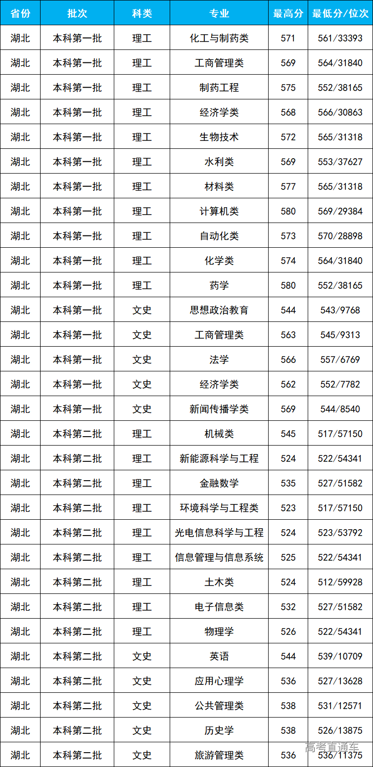 1610086637677938.png image.png