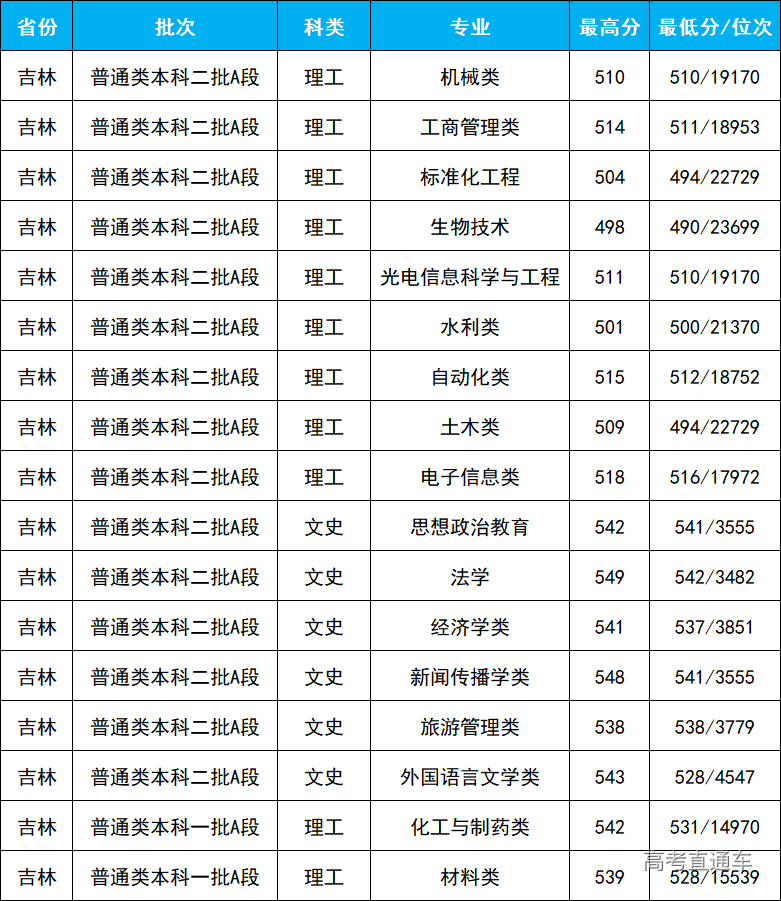 1610086973591914.png image.png