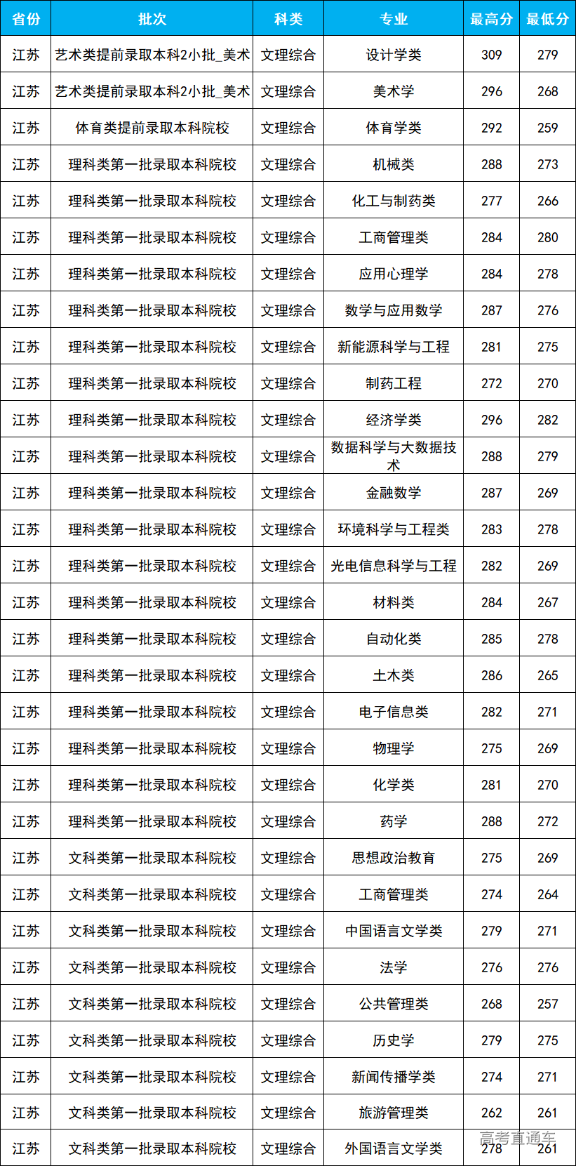 1610087173770108.png image.png