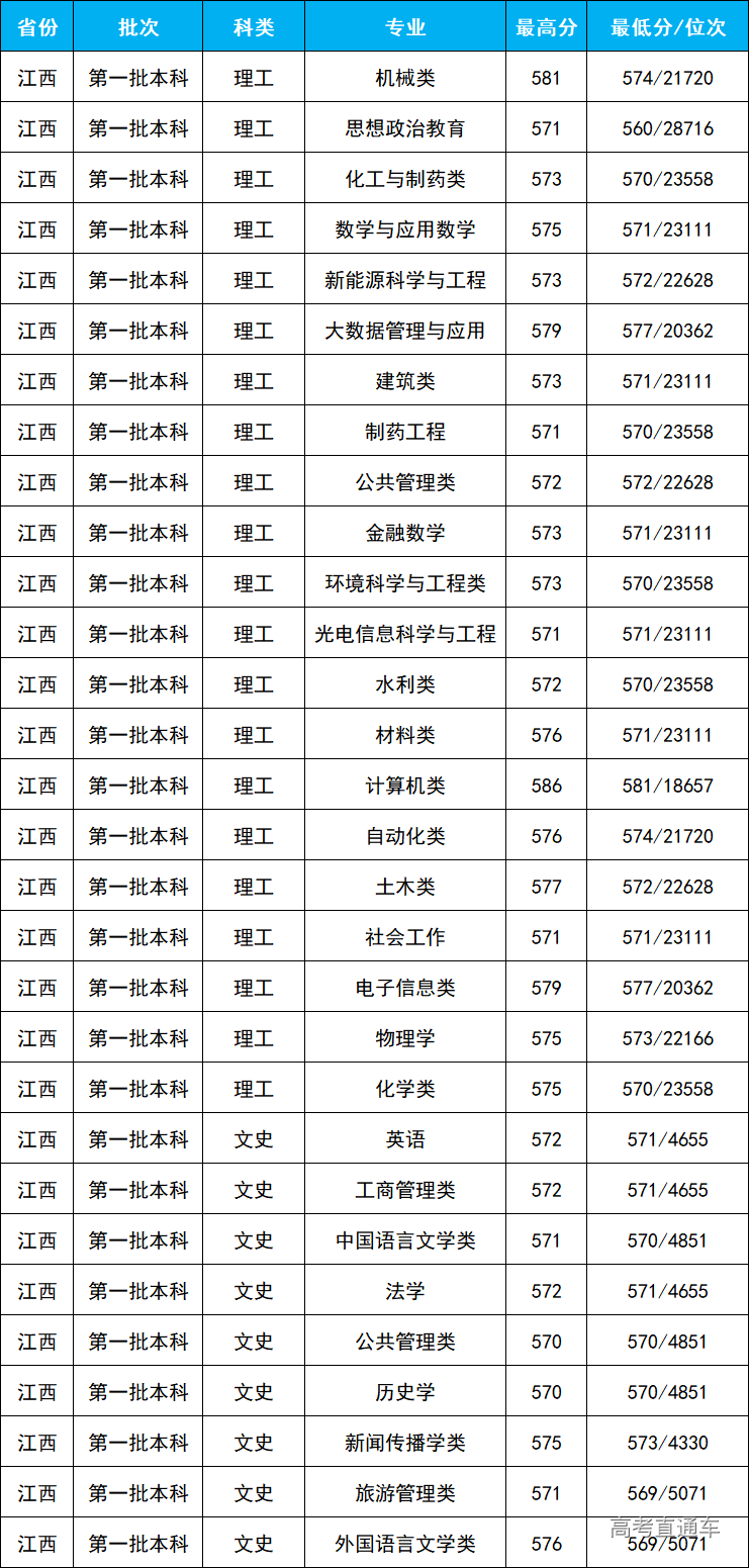 1610087282950681.png image.png