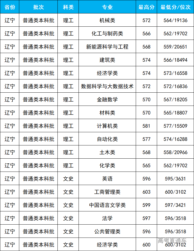 1610087365909075.png image.png