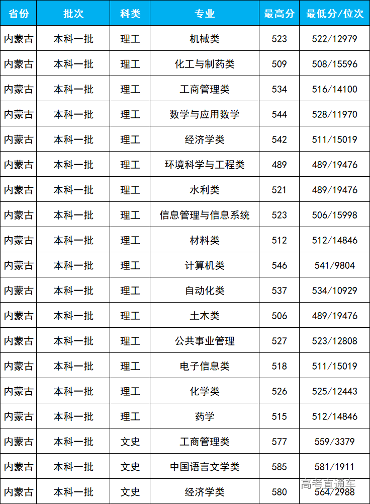 1610087649289969.png image.png