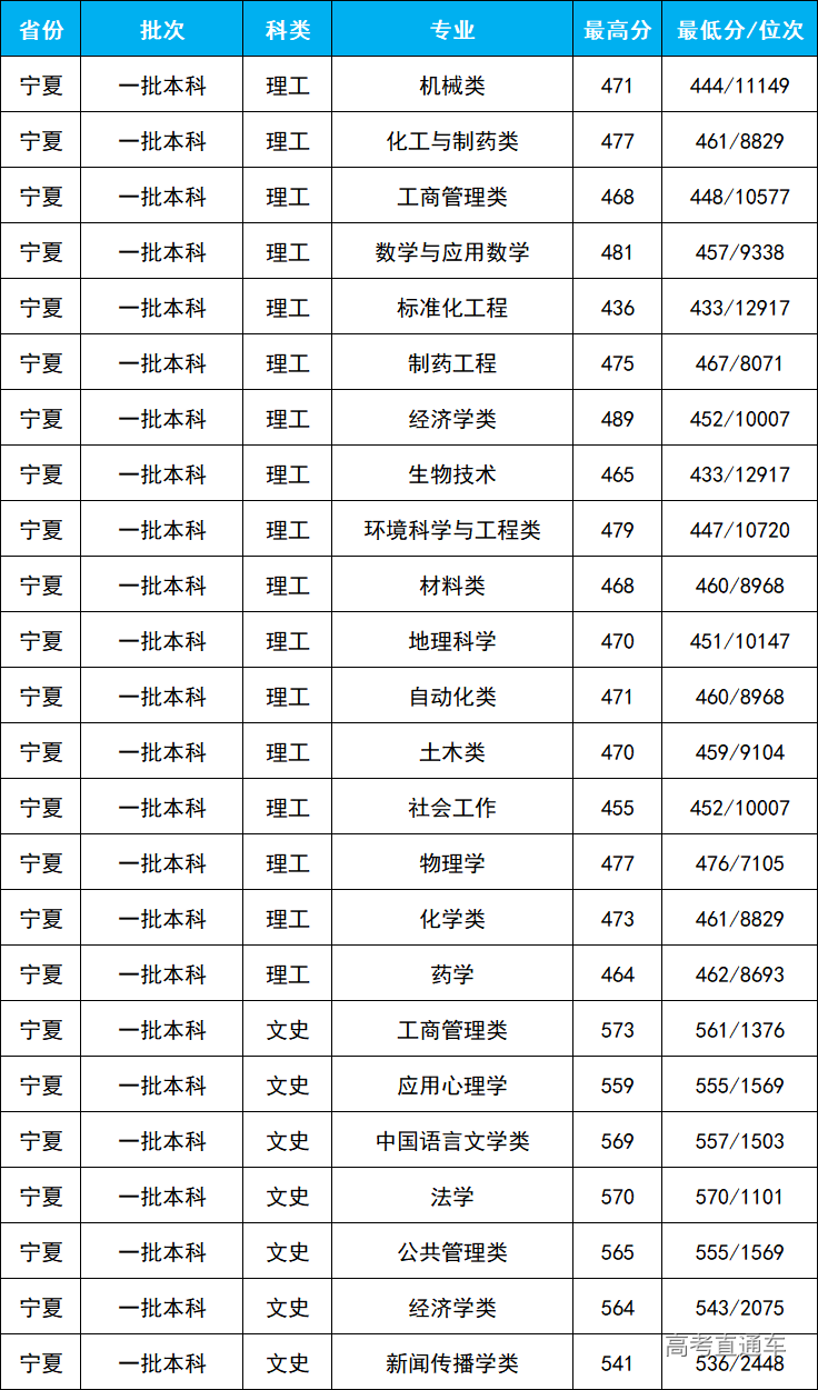 1610087874479391.png image.png