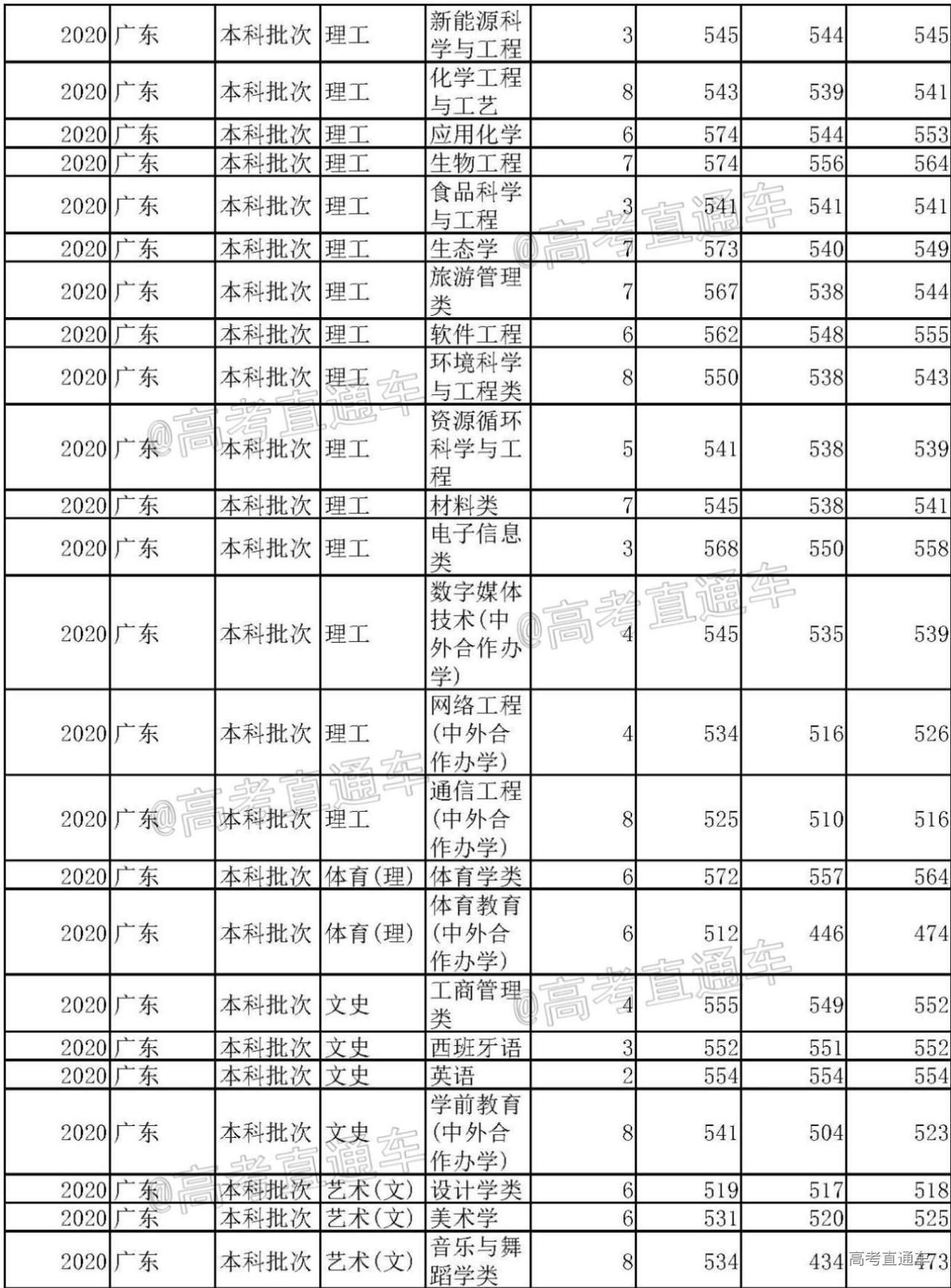 1610168372186004.png 图片.png