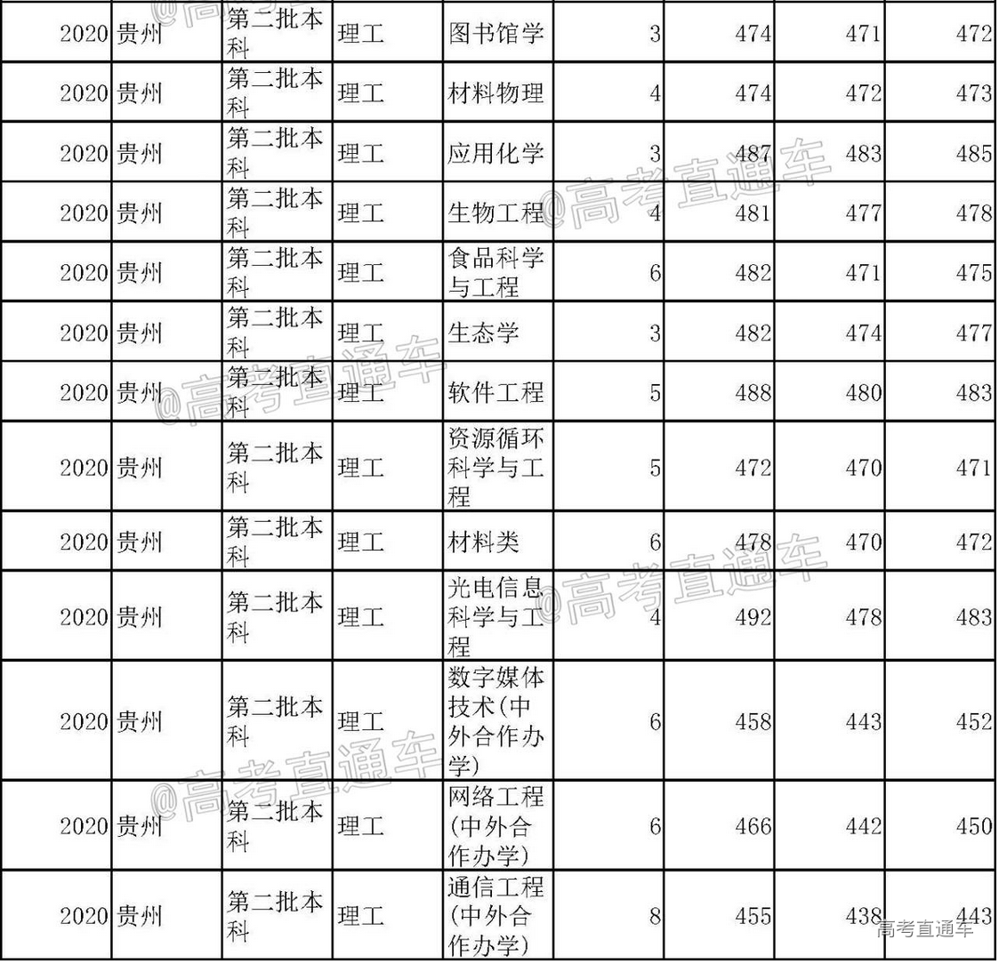 1610168742151073.png 图片.png