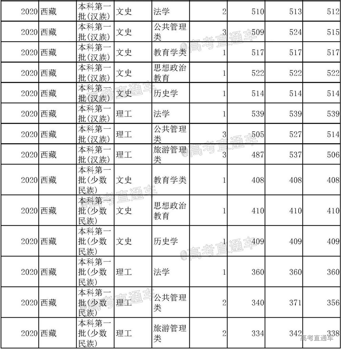 1610170102973989.png 图片.png