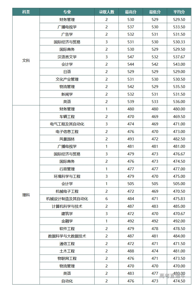 1610179173199995.png 图片.png