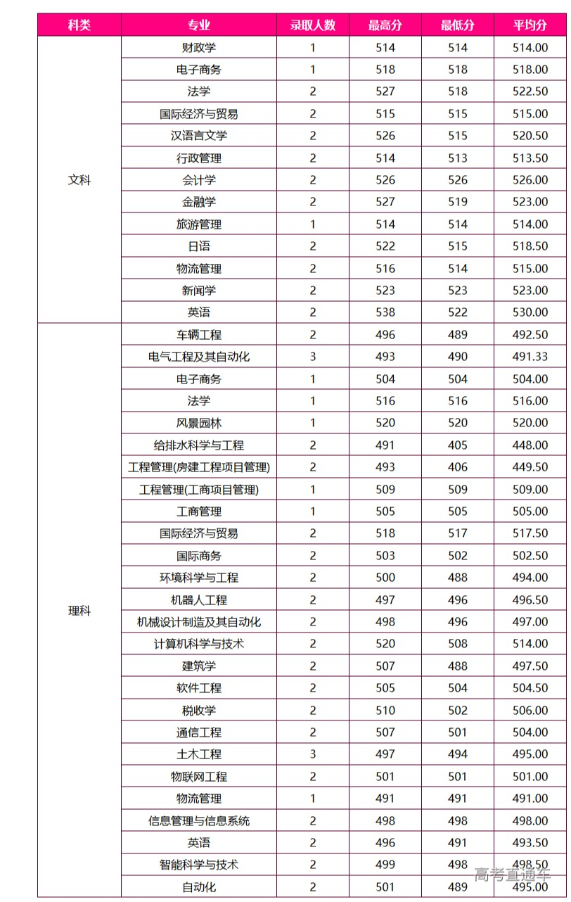 1610179270776776.png 图片.png