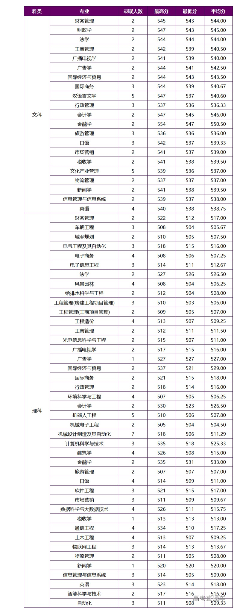 1610179517232256.png 图片.png