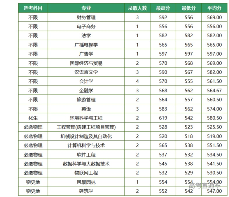 1610179655748953.png 图片.png