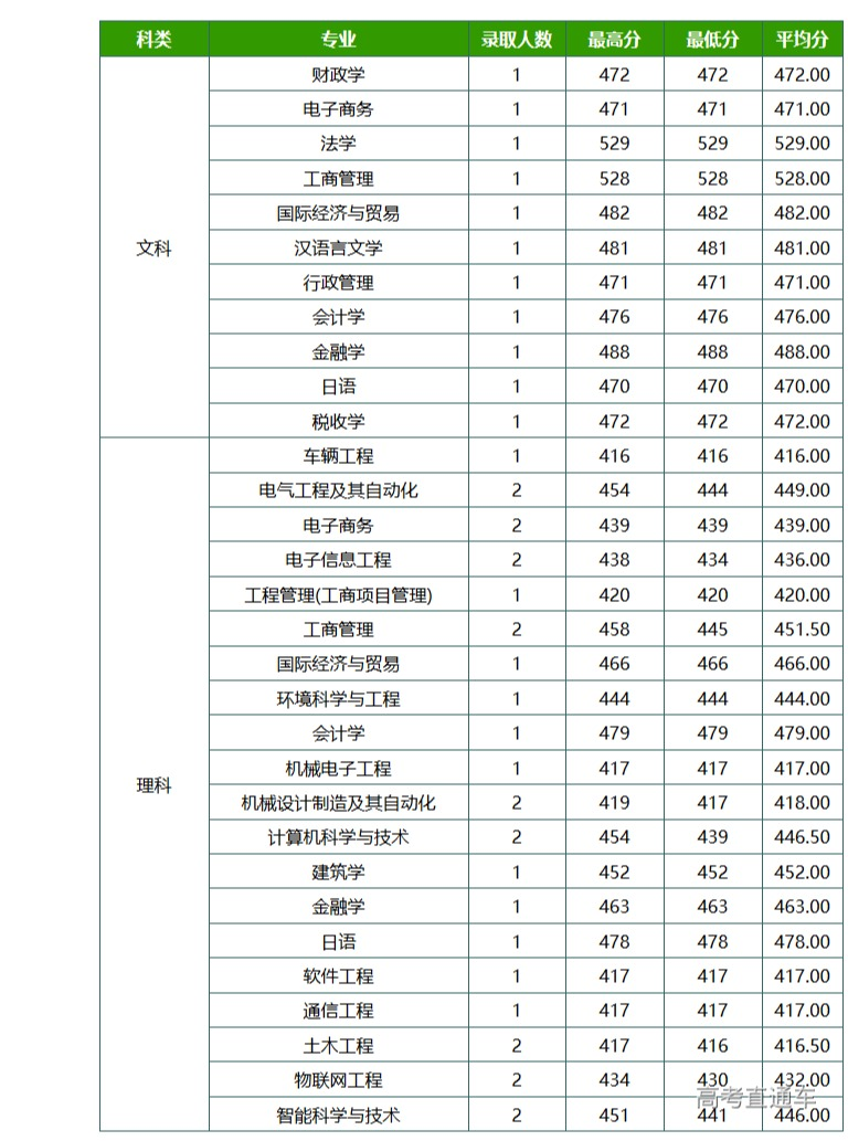 1610179975110032.png 图片.png