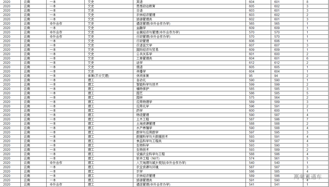 1610258882540049.png image.png