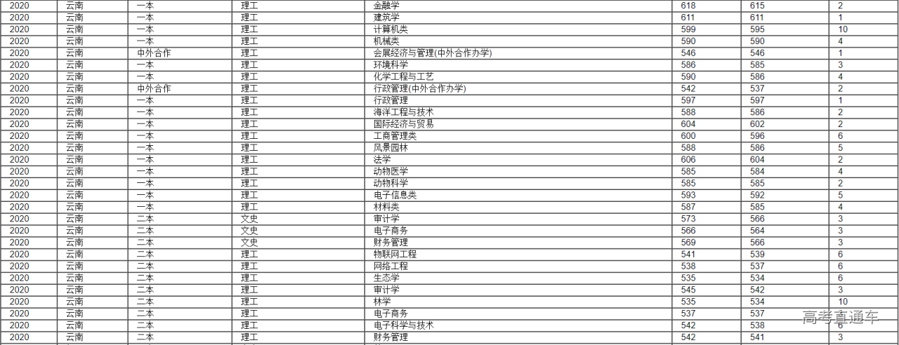 1610258909158778.png image.png