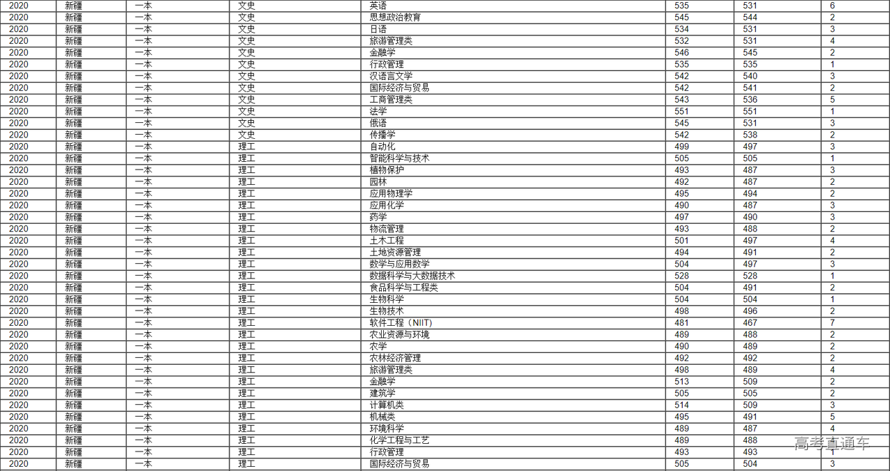 1610259028635180.png image.png