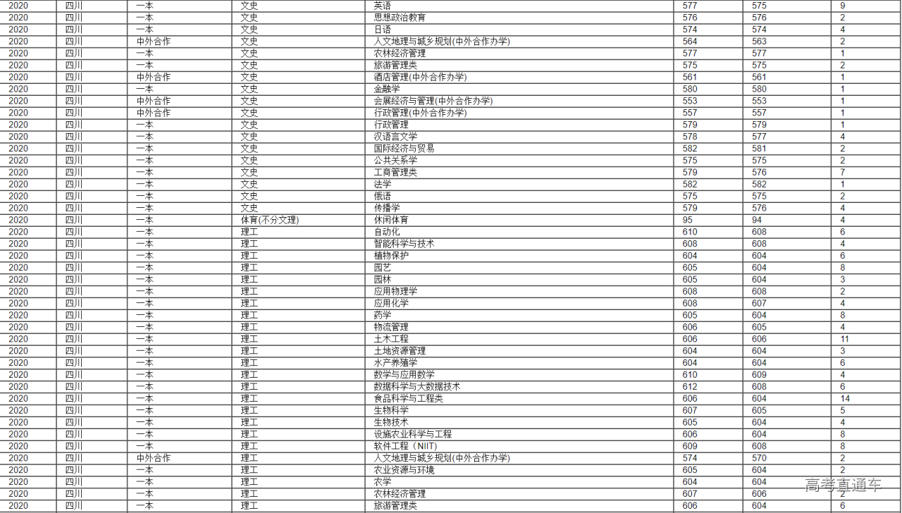 1610259813455350.png image.png