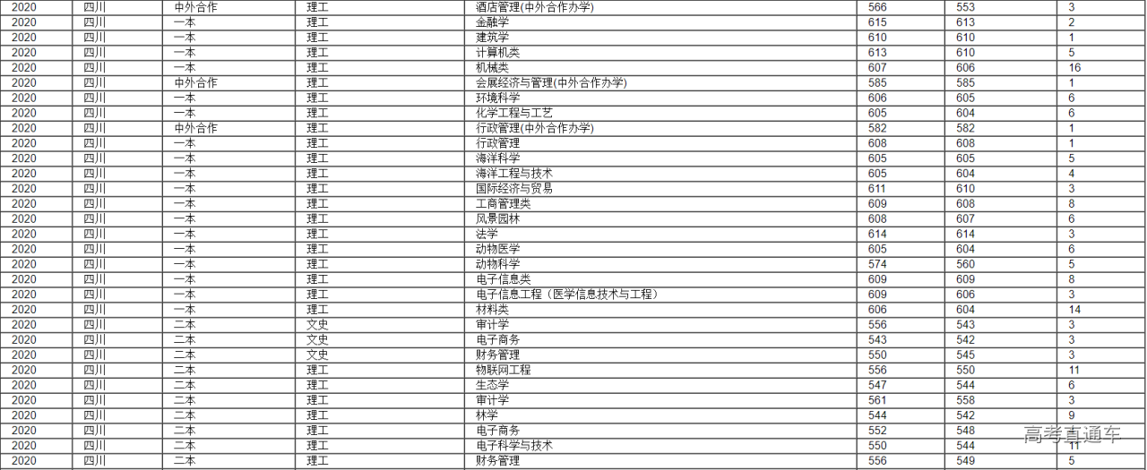 1610259850340183.png image.png