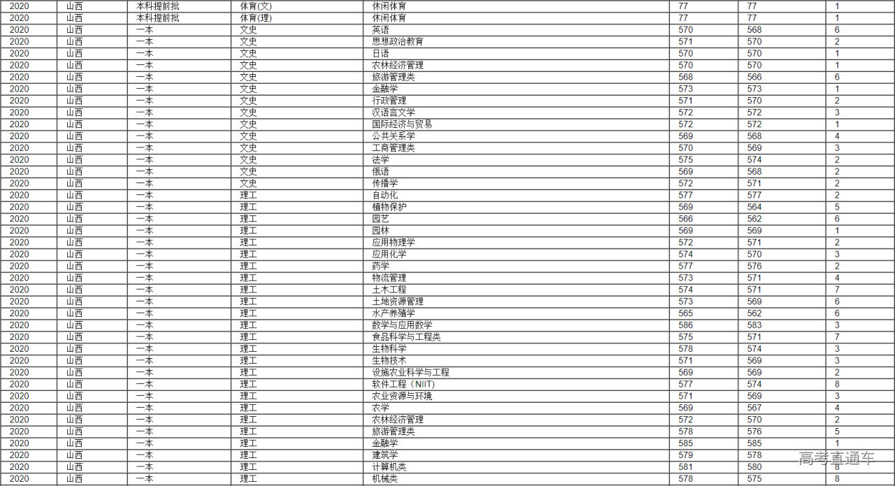 1610260295991220.png image.png