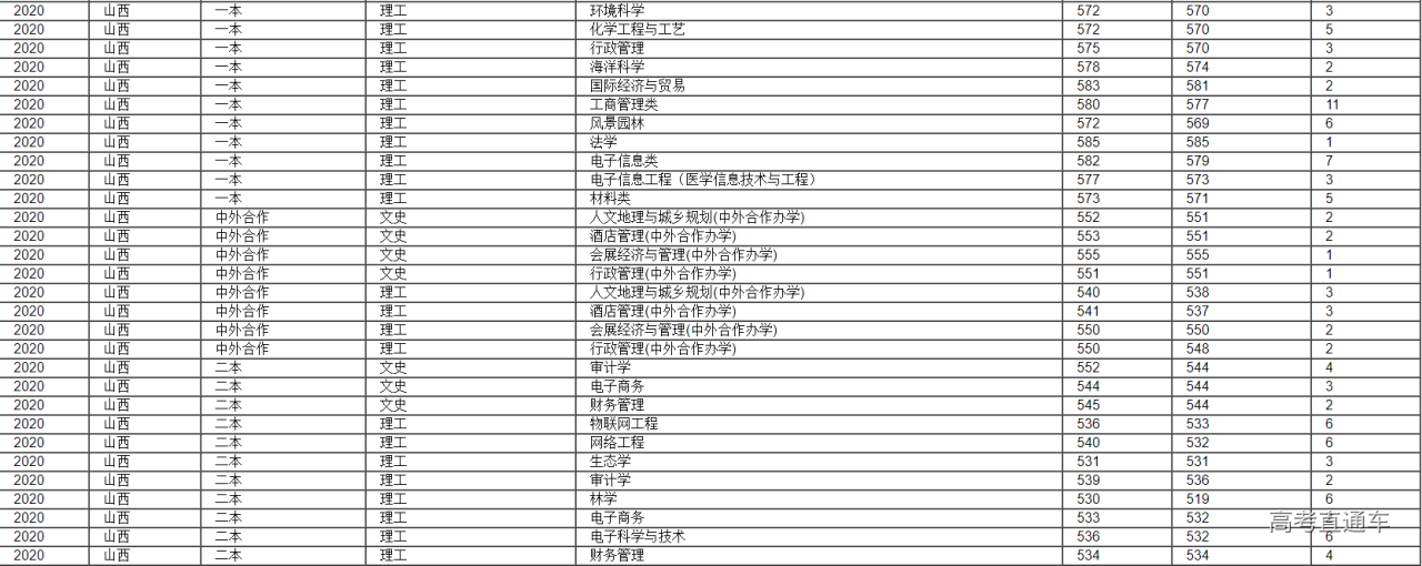 1610260326455438.png image.png