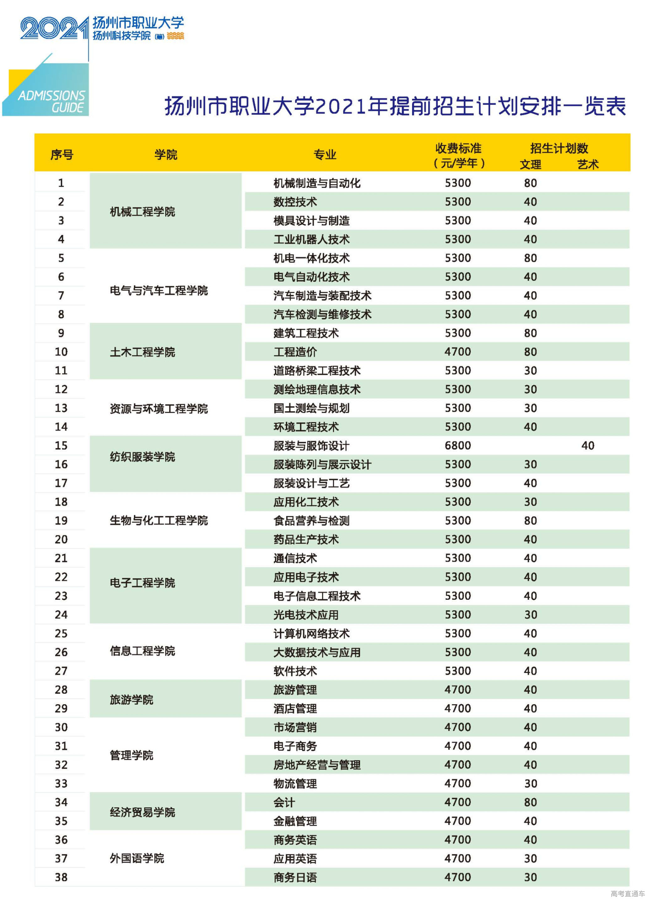 1610419485990595.jpg 88b3b2e1-f727-4793-8b5b-b47ee371c909.jpg