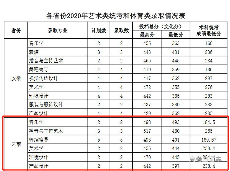 1610439517801613.png image.png