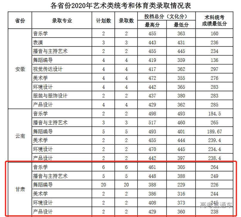 1610439643907004.png image.png