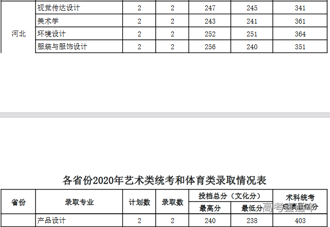 1610439780359085.png image.png