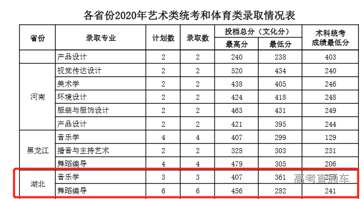 1610440012391963.png image.png