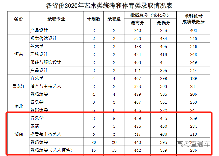 1610440119692928.png image.png