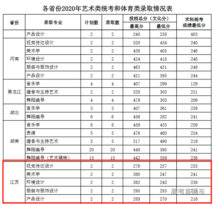 1610440148326978.png image.png