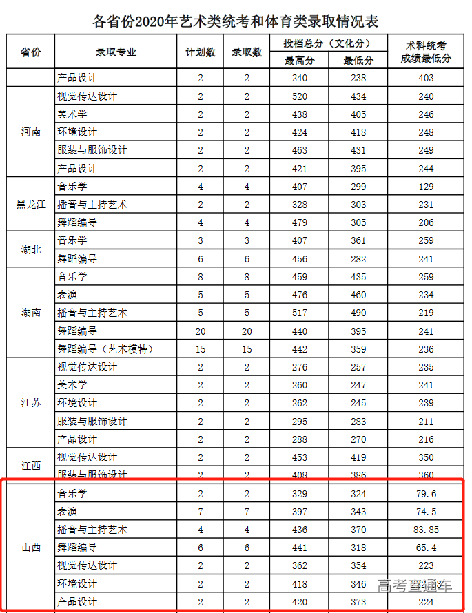 1610440259496687.png image.png