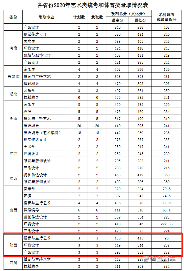 1610440300301681.png image.png