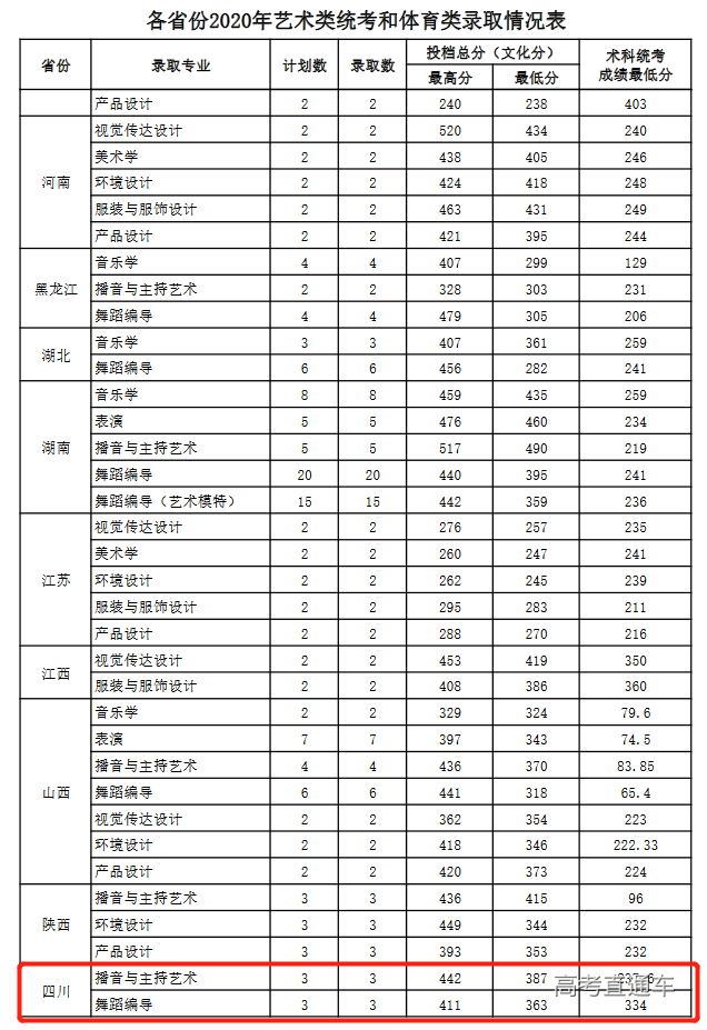 1610440329281260.png image.png