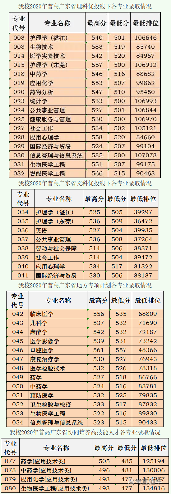 1610440931252609.png image.png