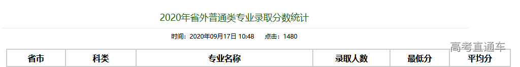 1610446063676534.png image.png