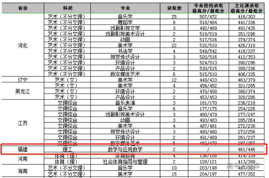 1610507669707768.png image.png