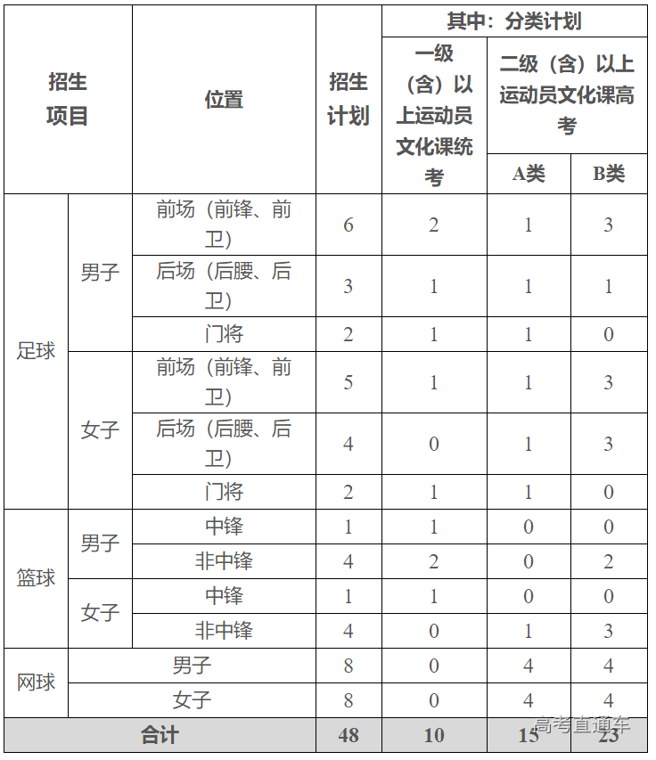 1610520515653248.png image.png