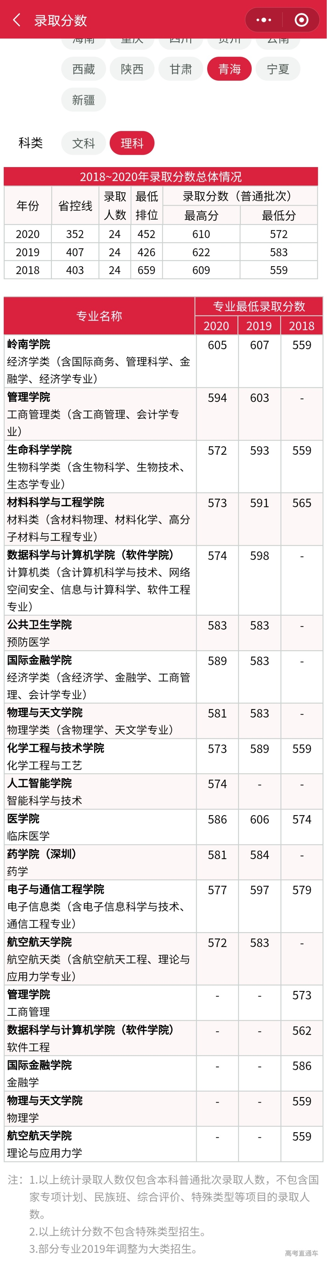 1610708096330249.png image.png