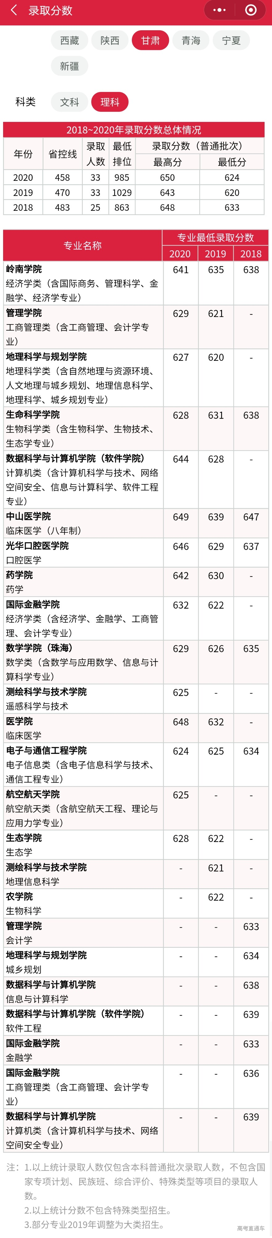 1610708176970688.png image.png