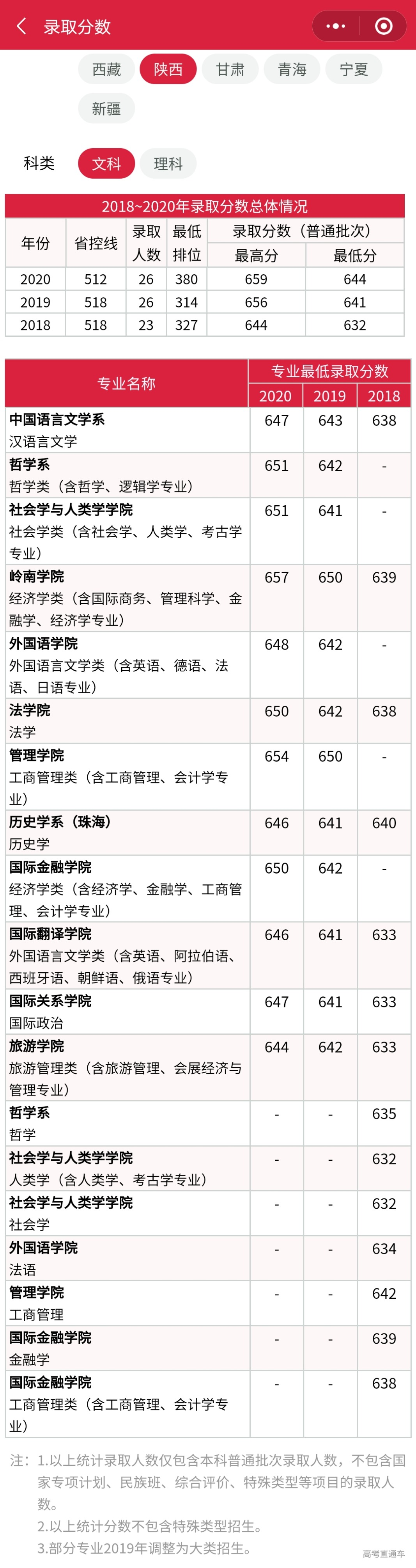 1610708284570310.png image.png