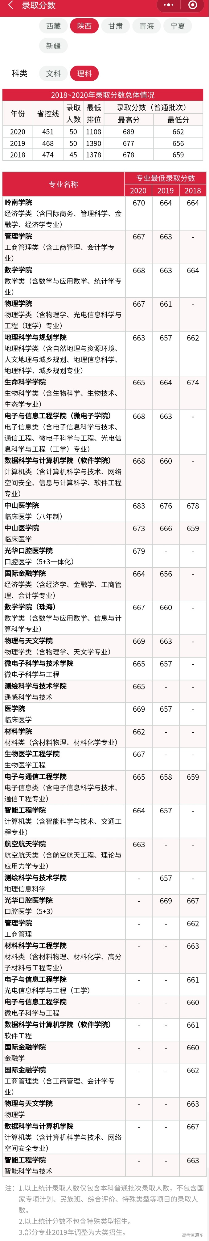 1610708293654731.png image.png