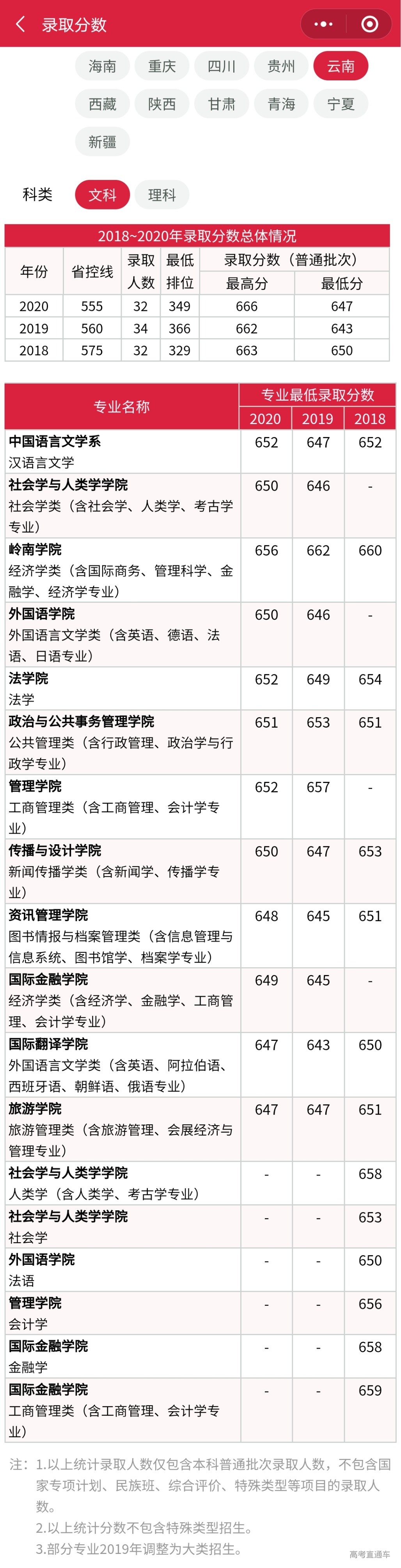 1610708394405004.png image.png