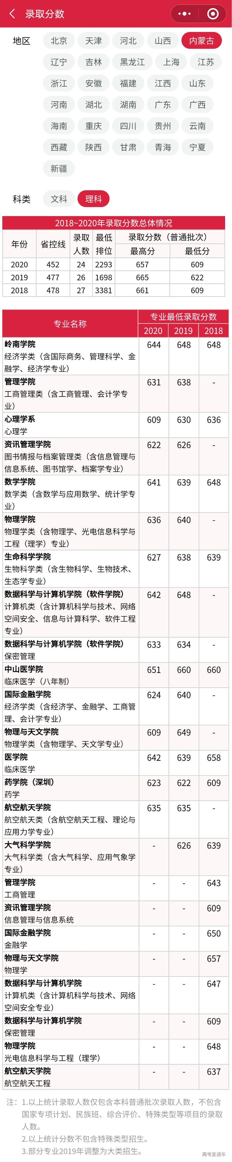 1610709072383906.png image.png