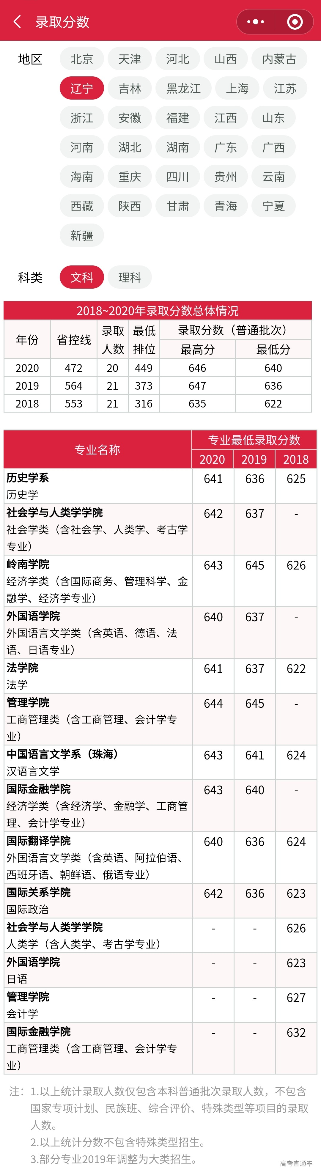 1610709108593250.png image.png