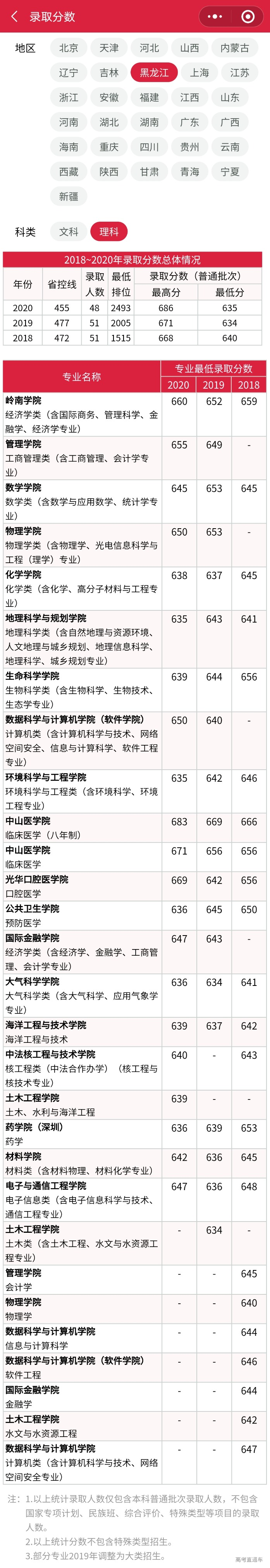 1610709205543486.png image.png